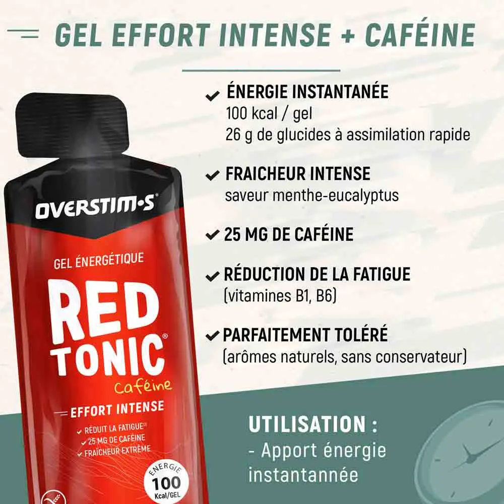 法國製高強度能量膠   咖啡因 Made in France Energy Gel - Red Tonic (Mint)