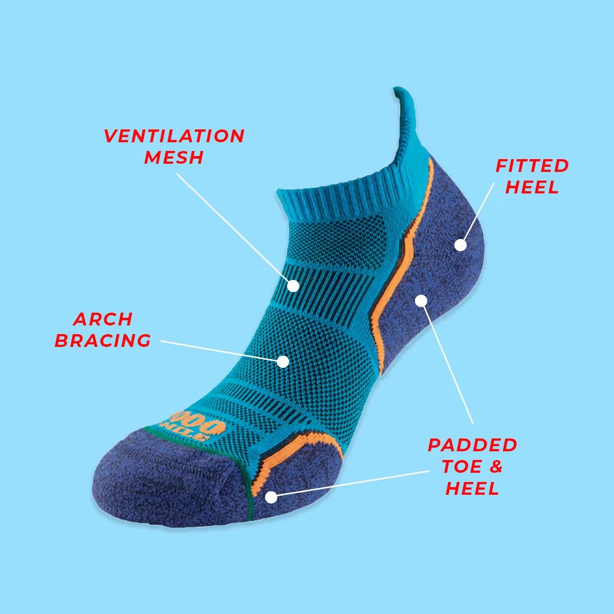 1000 Mile Run Socklet Single Layer Twin Pack Kingfisher/Navy