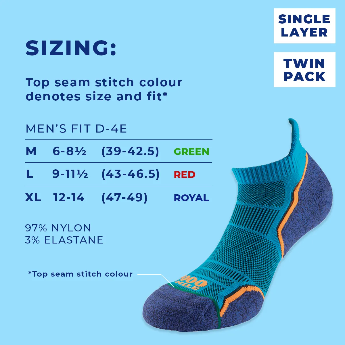1000 Mile Run Socklet Single Layer Twin Pack Kingfisher/Navy