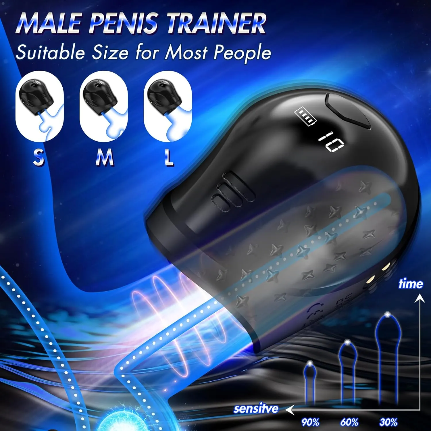 360° Wrapping Glans Stimulator Pulsing Male Masturbator with LCD Display