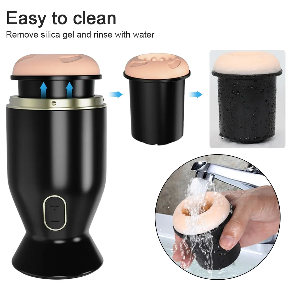 Automatic Male Rotating Masturbator