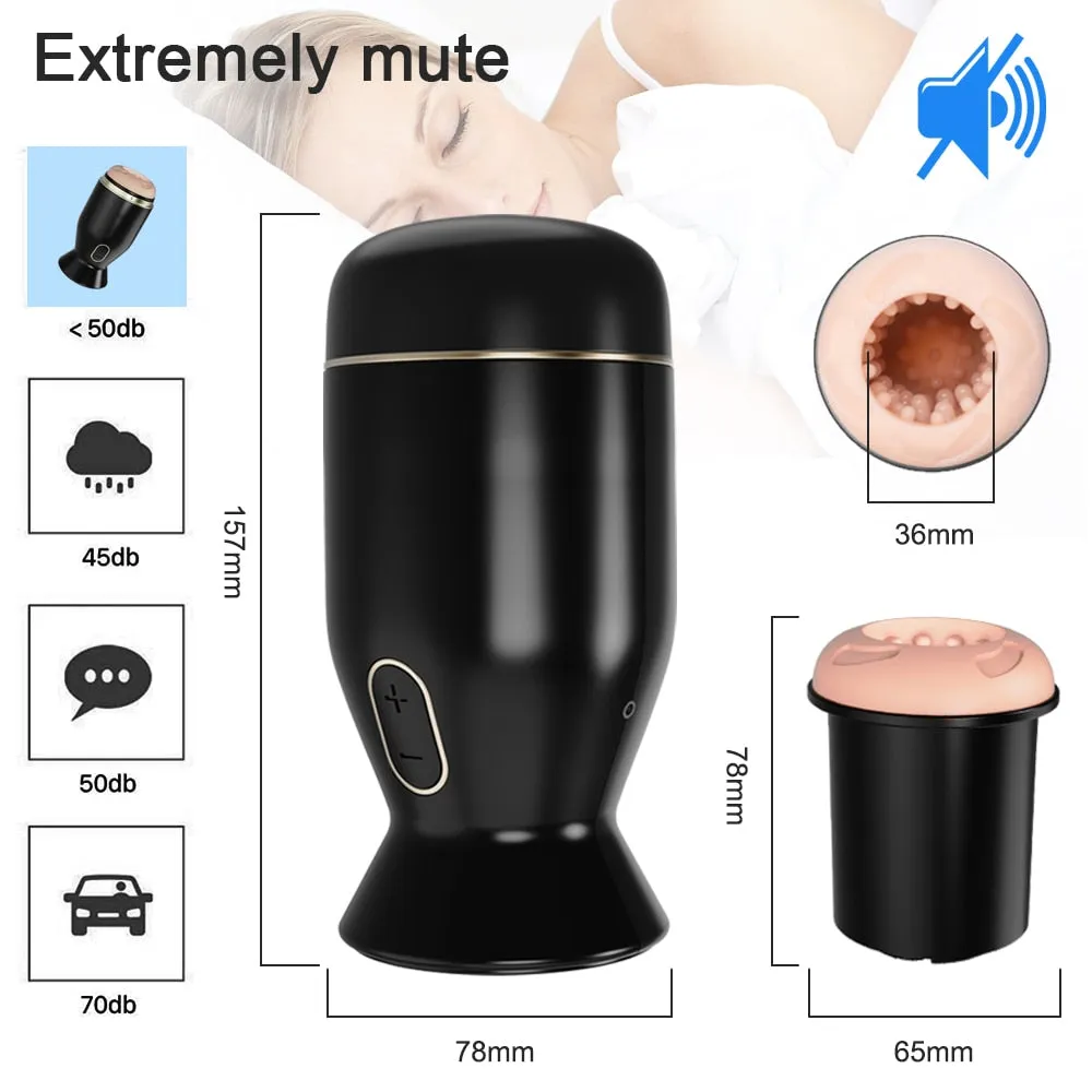 Automatic Male Rotating Masturbator