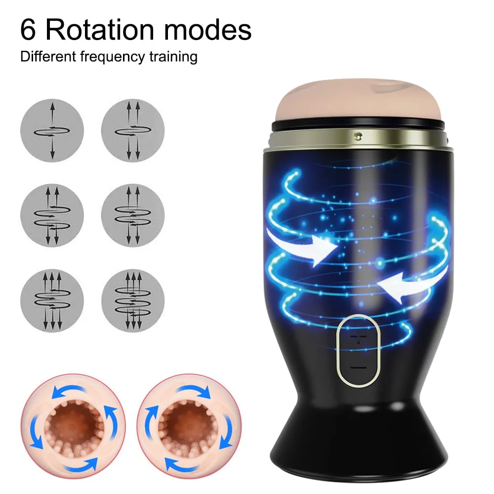 Automatic Male Rotating Masturbator