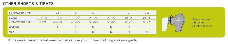 CEP Womens Compression Shorts 3.0