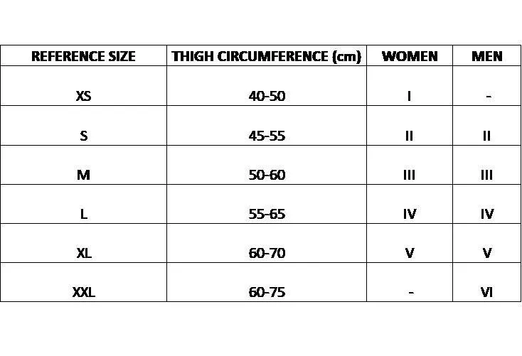 CEP Womens Compression Shorts 3.0