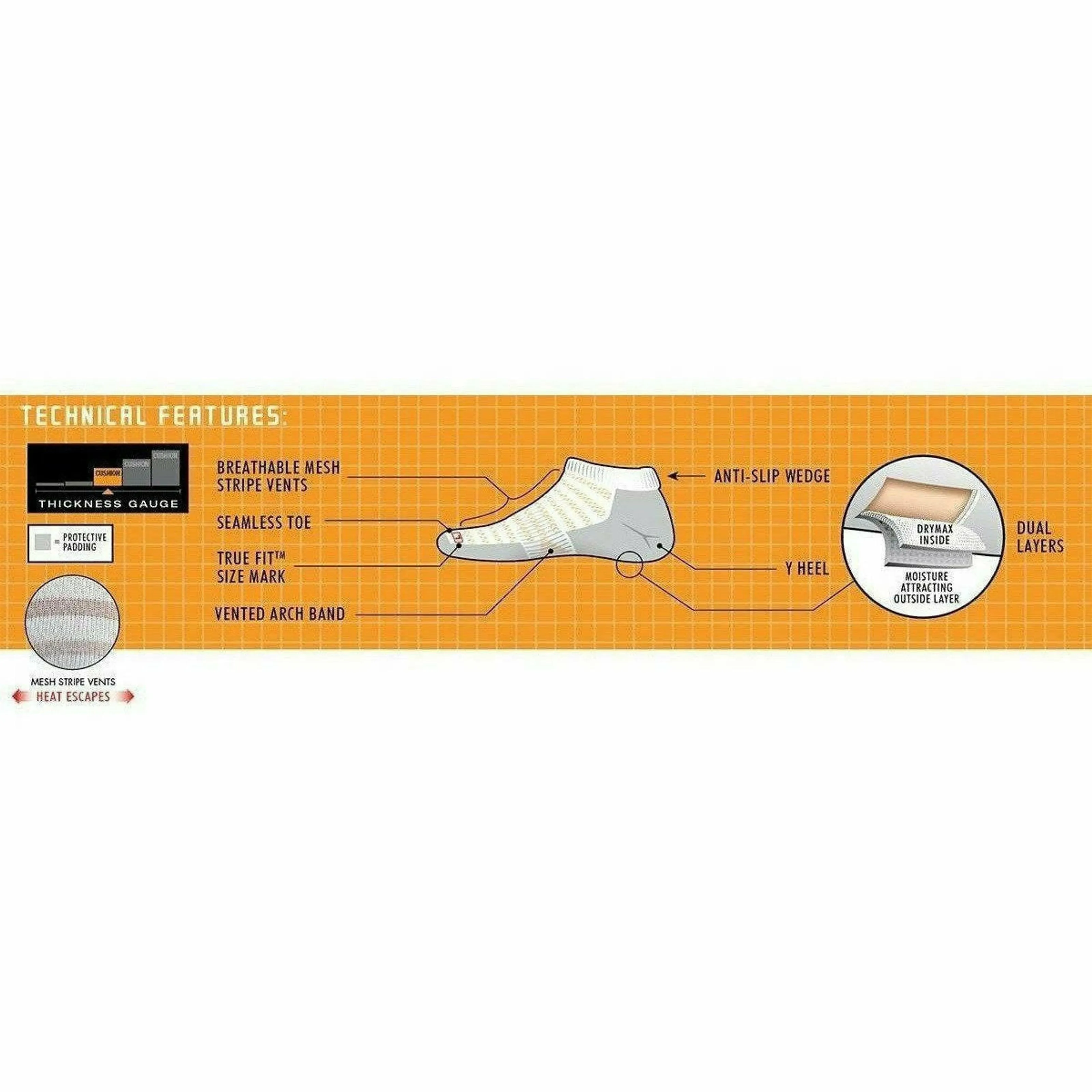 Drymax Running Lite-Mesh No Show Tab Socks - Clearance