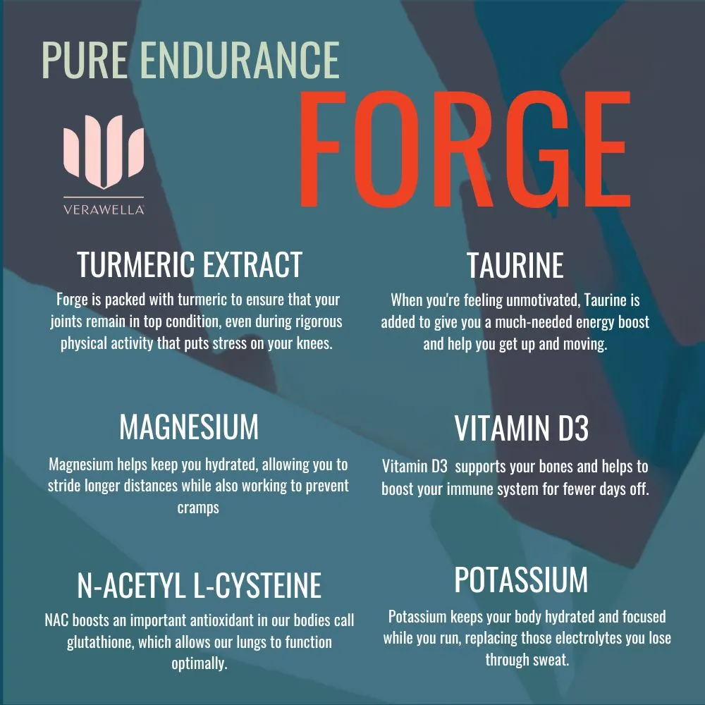 FORGE - Pure Endurance