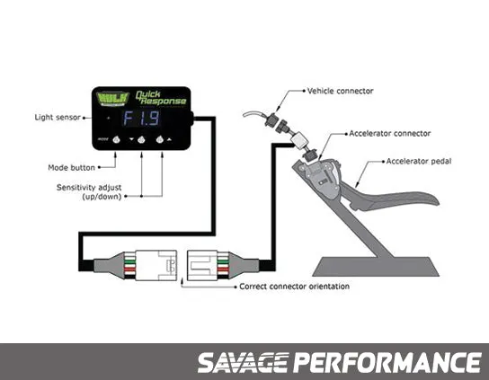Hulk 4x4 Mitsubishi Triton Pajero Mirage Eclipse Throttle Controller