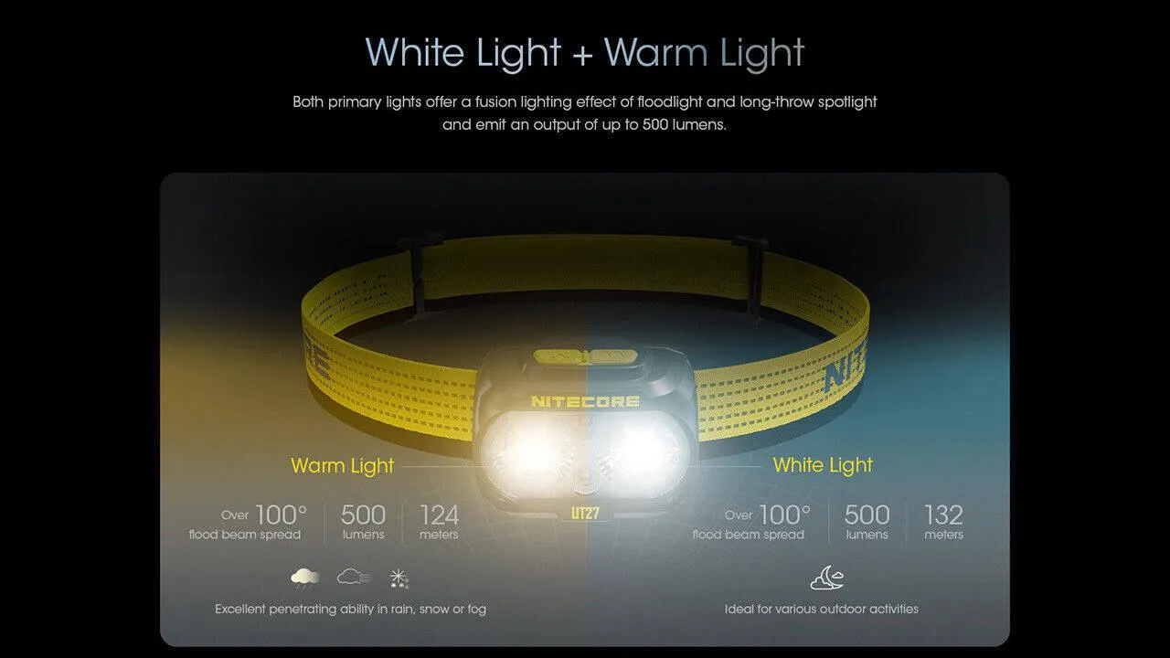 NITECORE UT27 PRO Ultralight 800 Lumens Headlamp