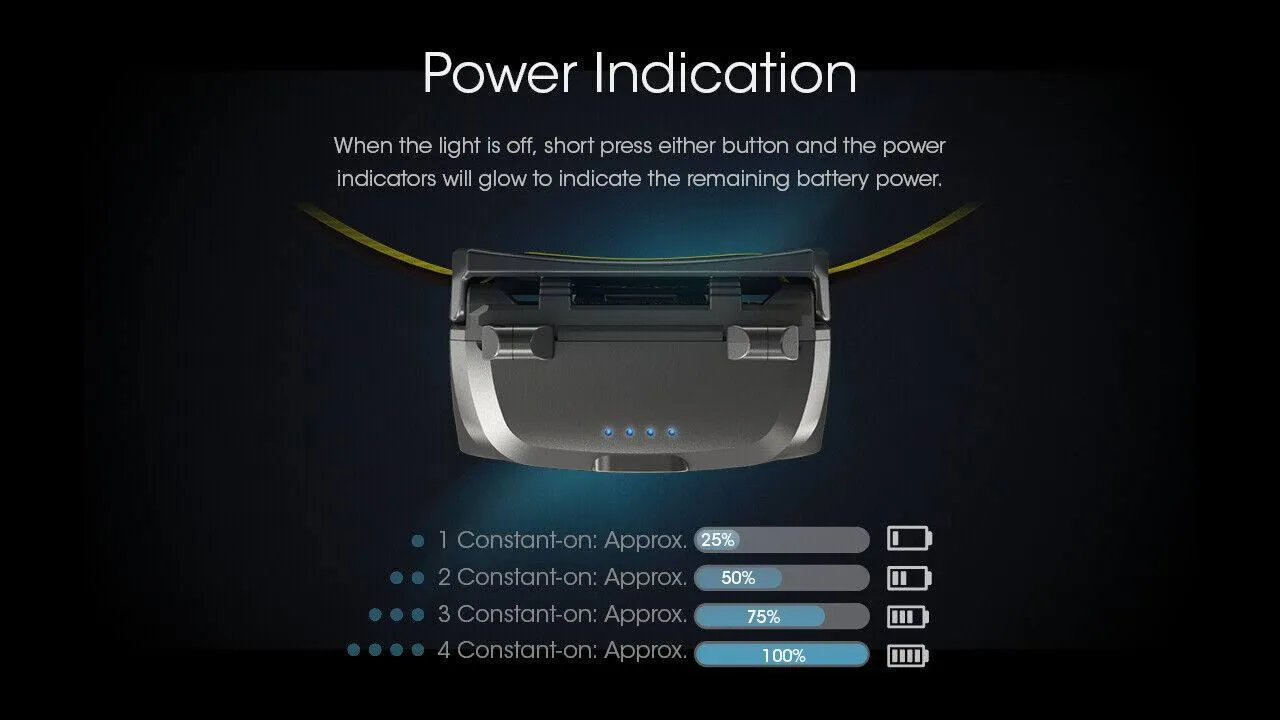 NITECORE UT27 PRO Ultralight 800 Lumens Headlamp