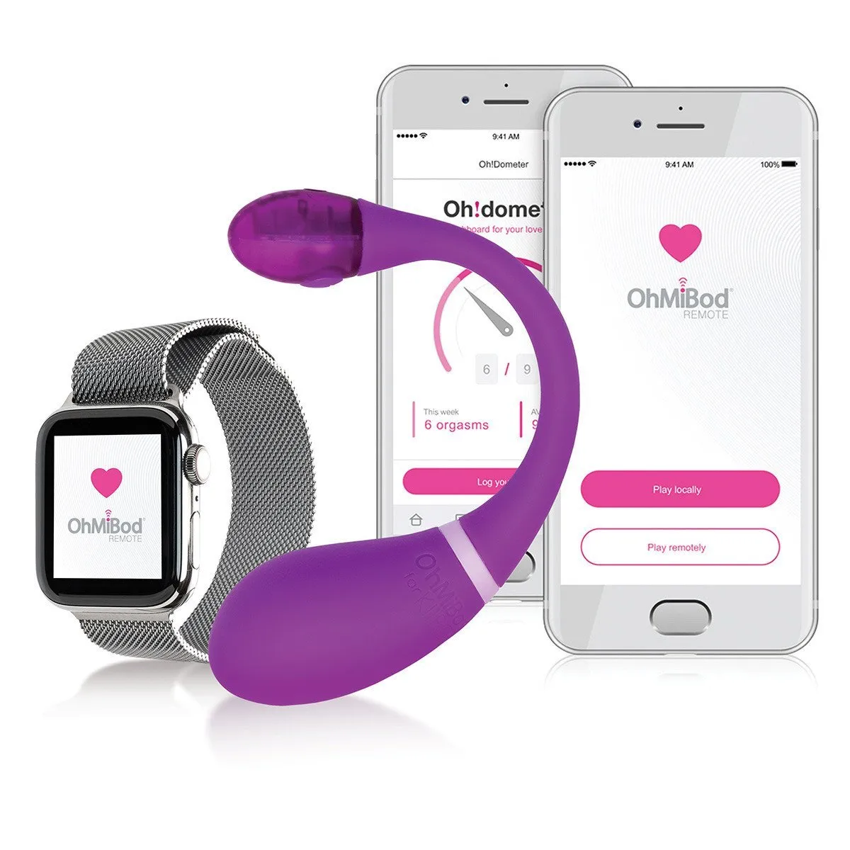 OhMiBod Esca 2