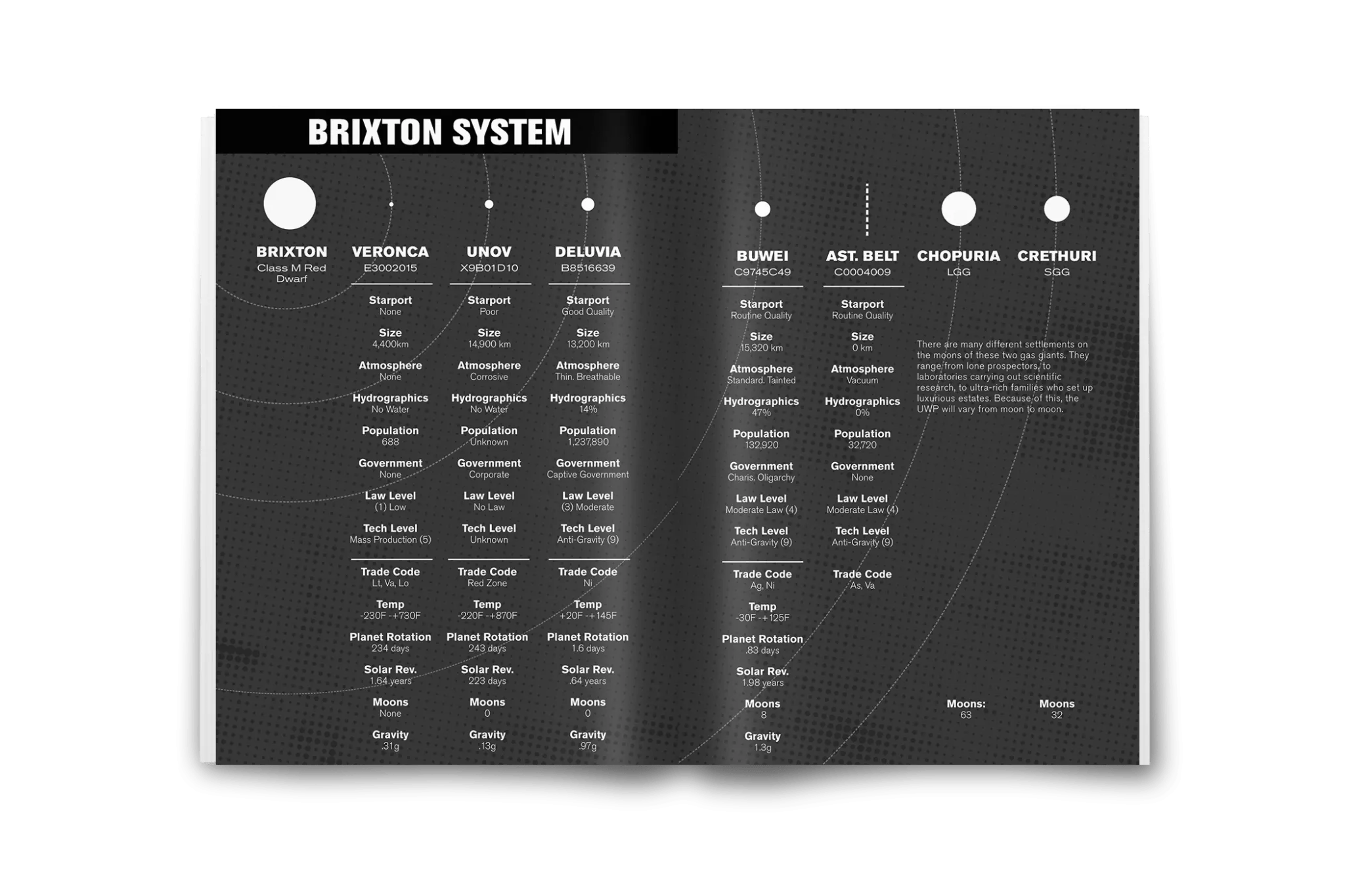 Scoundrels of Brixton SD2: The Clean Hands   PDF