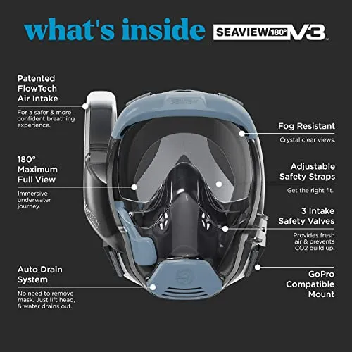 Seaview 180 V3 Full Face Snorkel Mask Adult- The V3 is The Perfect Snorkeling Gear for Adults and Kids- Patented Flowtech Side Snorkel Design- Up to 600% Easier Breathing. Snorkeling Gear for Kids