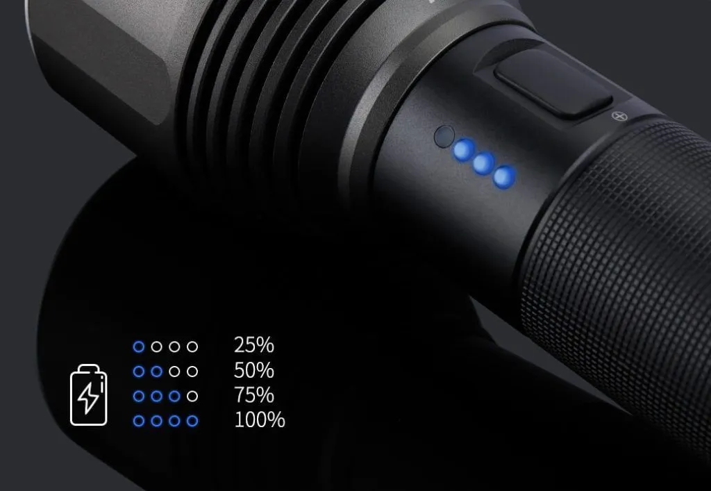 Xiaomi NexTool 2000 Lumens Torch